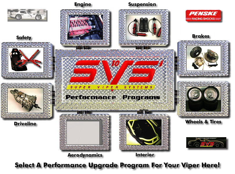 SVS Performance Programs. Choose your Weapon.
